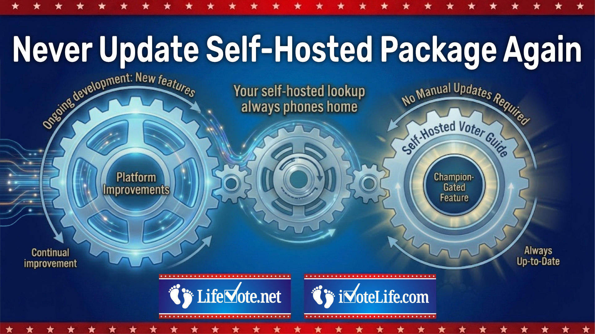 Champion self-hosted package now keeps itself updated